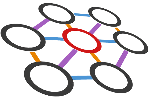 Learning Wire-Cell